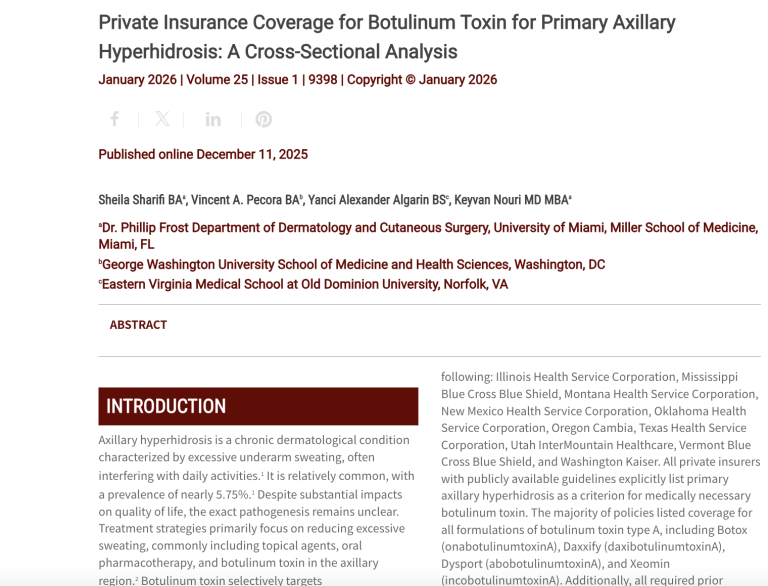 Journal of Drugs in Dermatology JDD Article about Private Insurance Coverage for Botulinum Toxin for Primary Axillary Hyperhidrosis: A Cross-Sectional Analysis