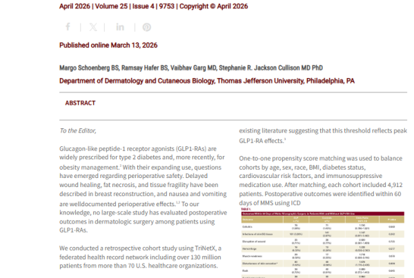 Journal of Drugs in Dermatology JDD Article about The Safety of GLP1 Receptor Agonist Usage in Mohs Micrographic Surgery Patients